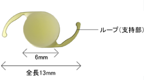 眼内レンズ(人工水晶体)
の画像