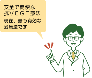 安全で簡便な抗ＶＥGＦ療法は現在、最も有効な治療法です